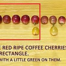 The cherry spectrum