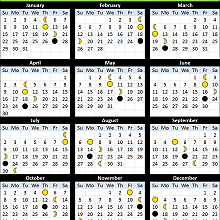 Moon Calendar for Laos 2017