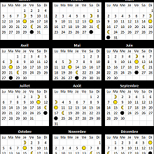 Moon calendar of Laos - 2013