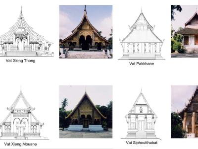 L'architecture religieuse à Luang Prabang